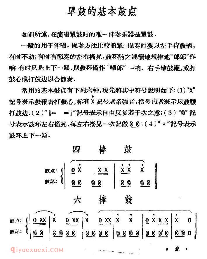 单鼓简谱《单鼓的基本鼓点》