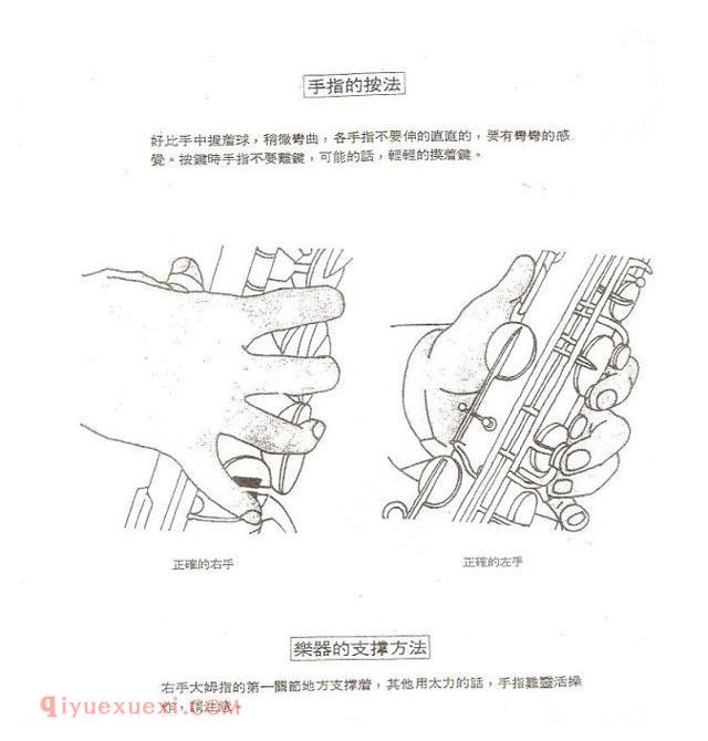 萨克斯指法要领