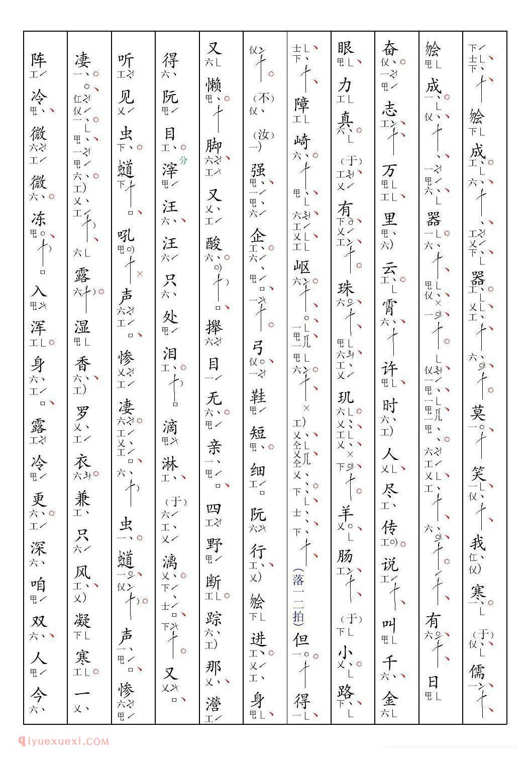 南音工X谱[无处栖止]简谱