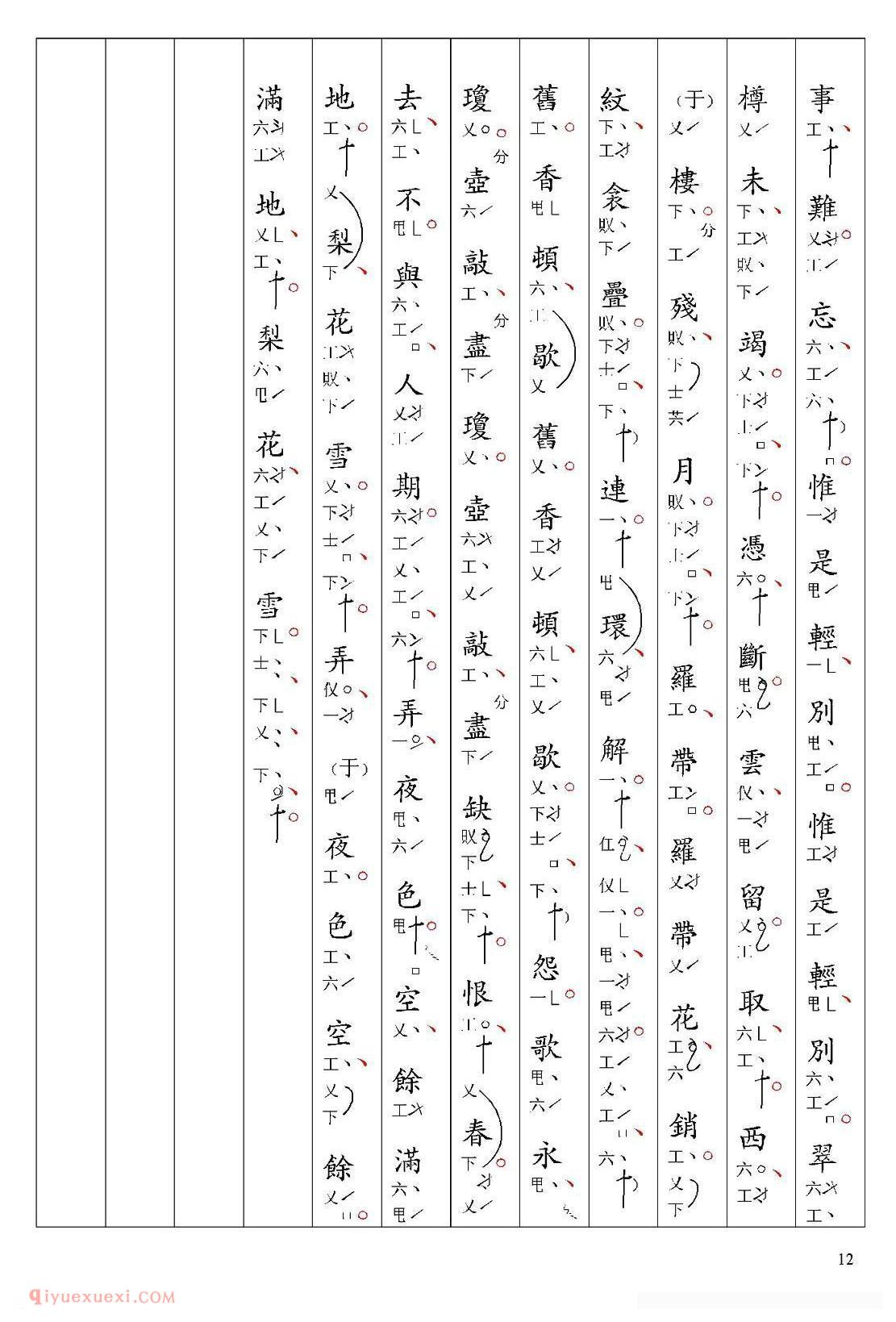 南音工X谱[浪淘沙慢 晓阴重 周邦彦  北相思]简谱