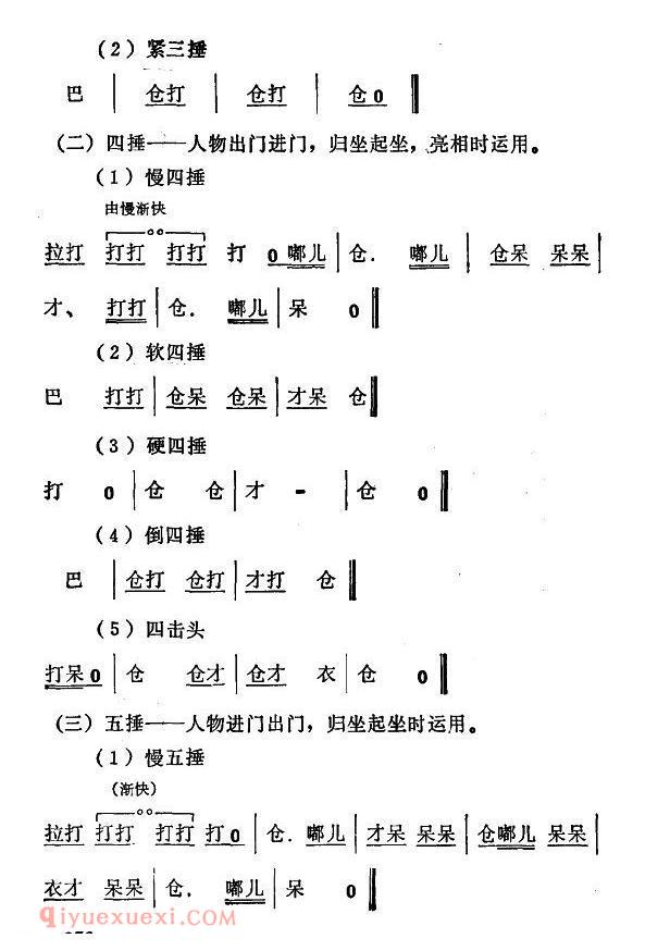 秦腔《常用打击乐谱》