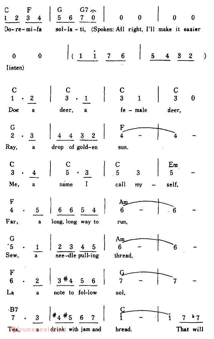 简谱《Do-Re-Mi/哆-来-咪、带和弦》美国