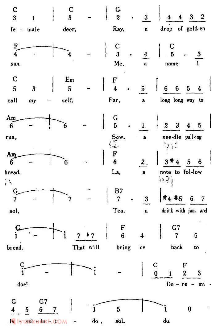 简谱《Do-Re-Mi/哆-来-咪、带和弦》美国