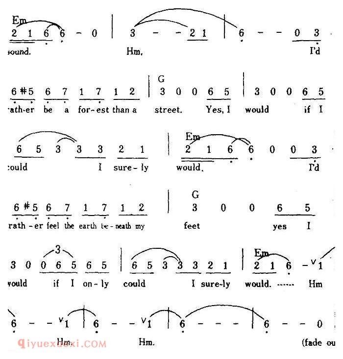 简谱《El Condor Pasa/秃鹰飞去》美国