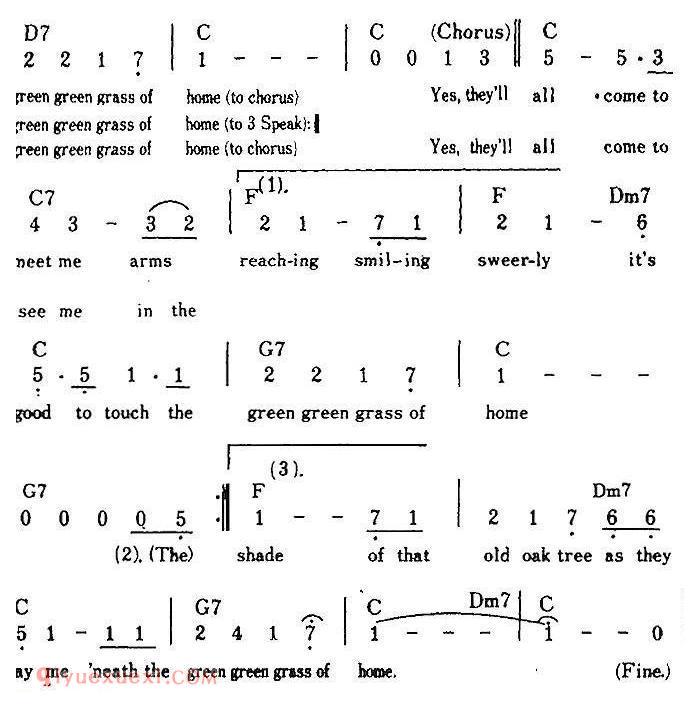 简谱《Green Green Grass Of Home/故乡的青青草》美国