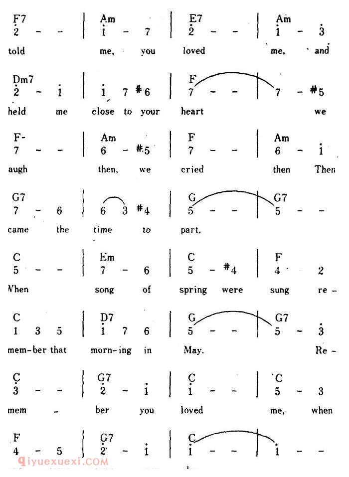 简谱《One Day When We Were Young/当我们年轻的时候、带和弦》美国