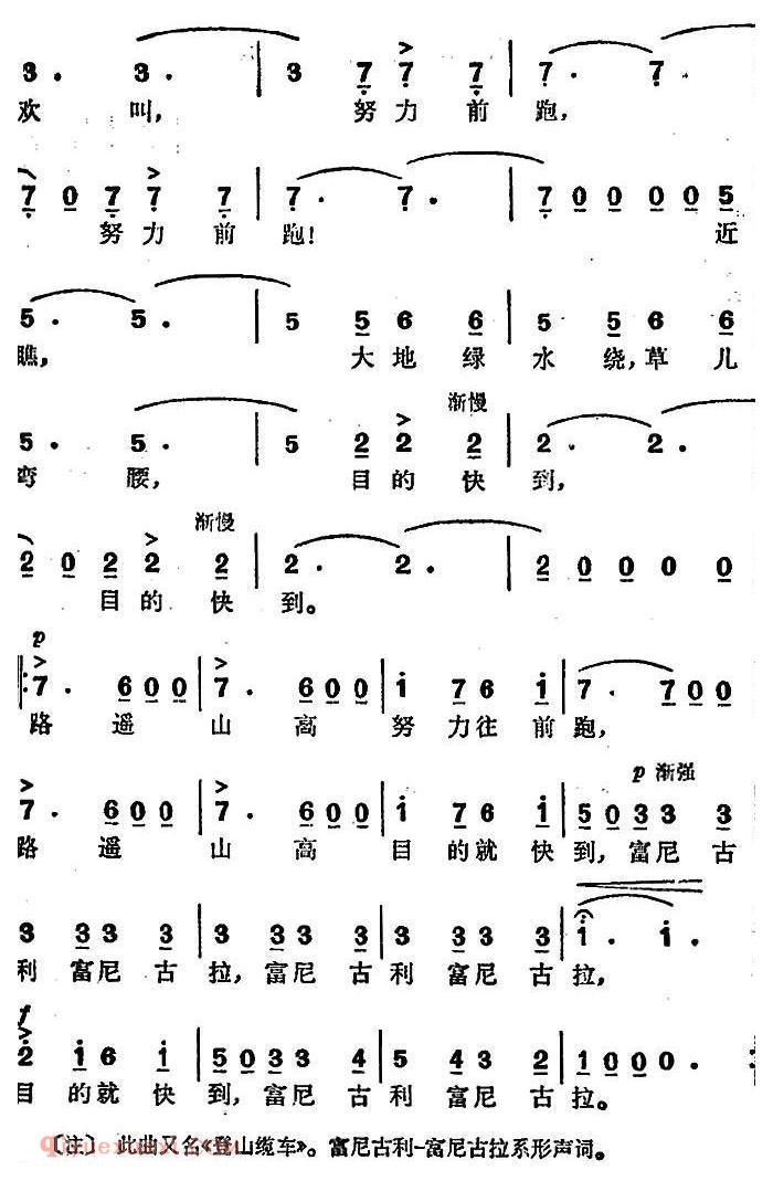 意大利 | 富尼古利—富尼古拉 | 简谱