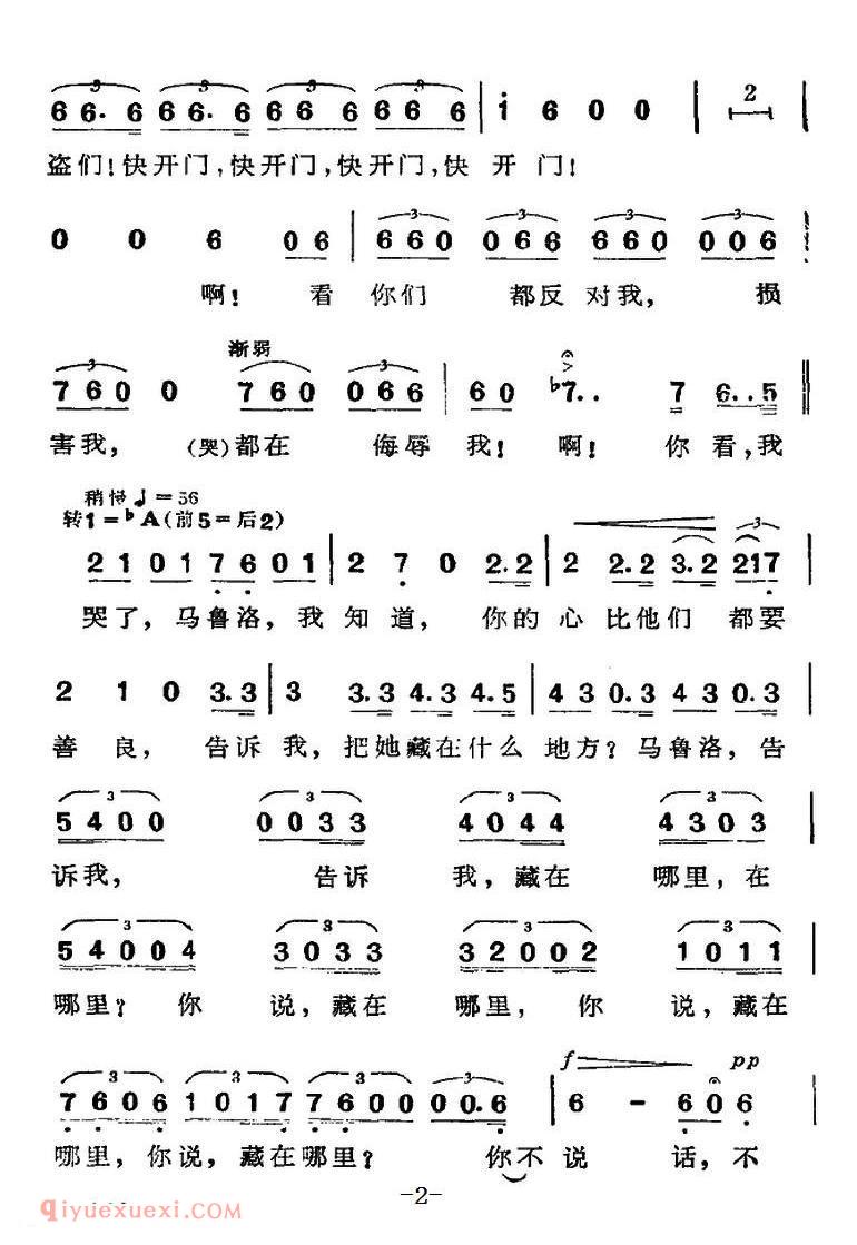 歌剧弄臣选曲：里戈莱托的咏叹调——你们这些狗强盗 第二幕 | 简谱