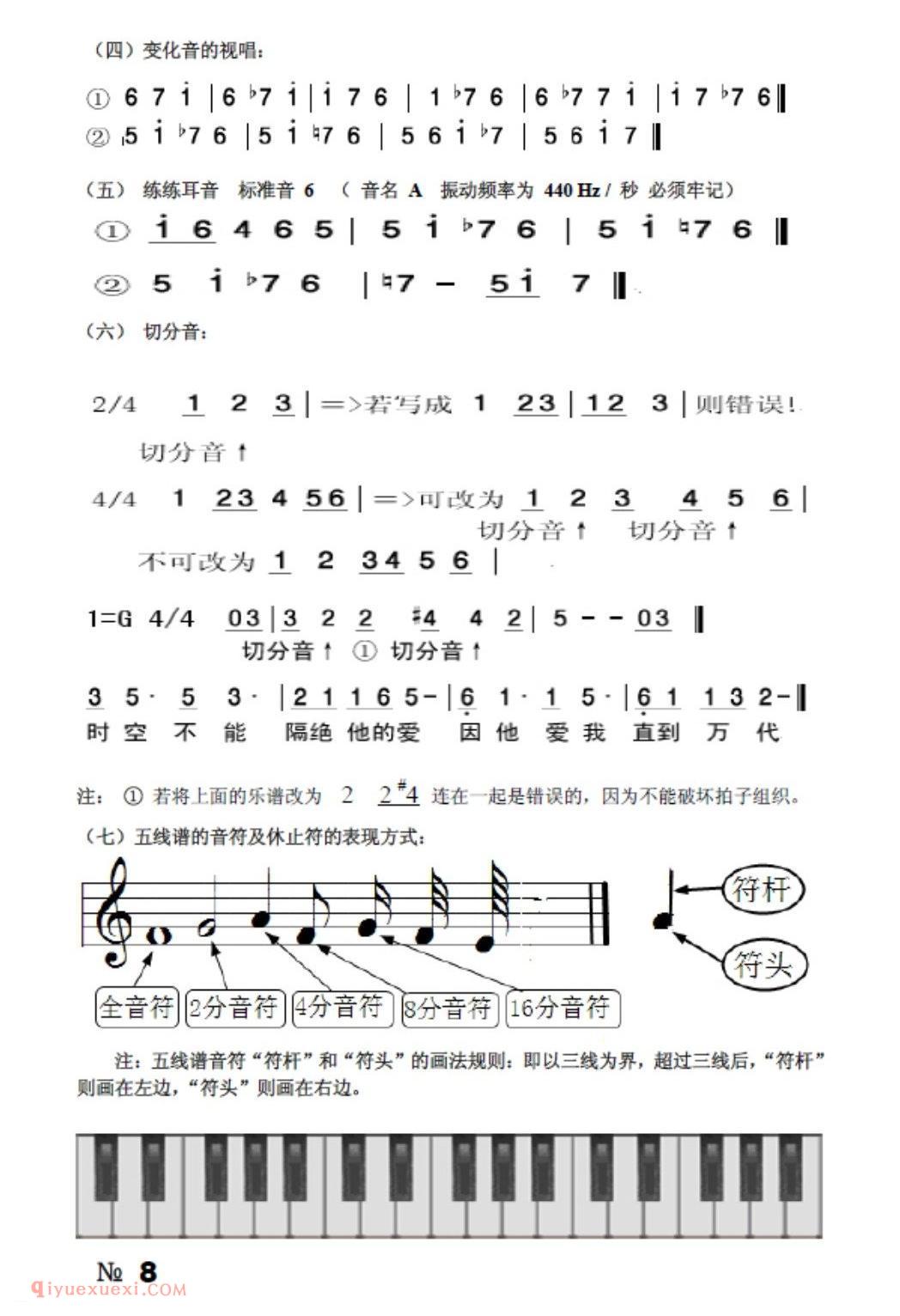 变化音、切分音与五线谱音符休止符