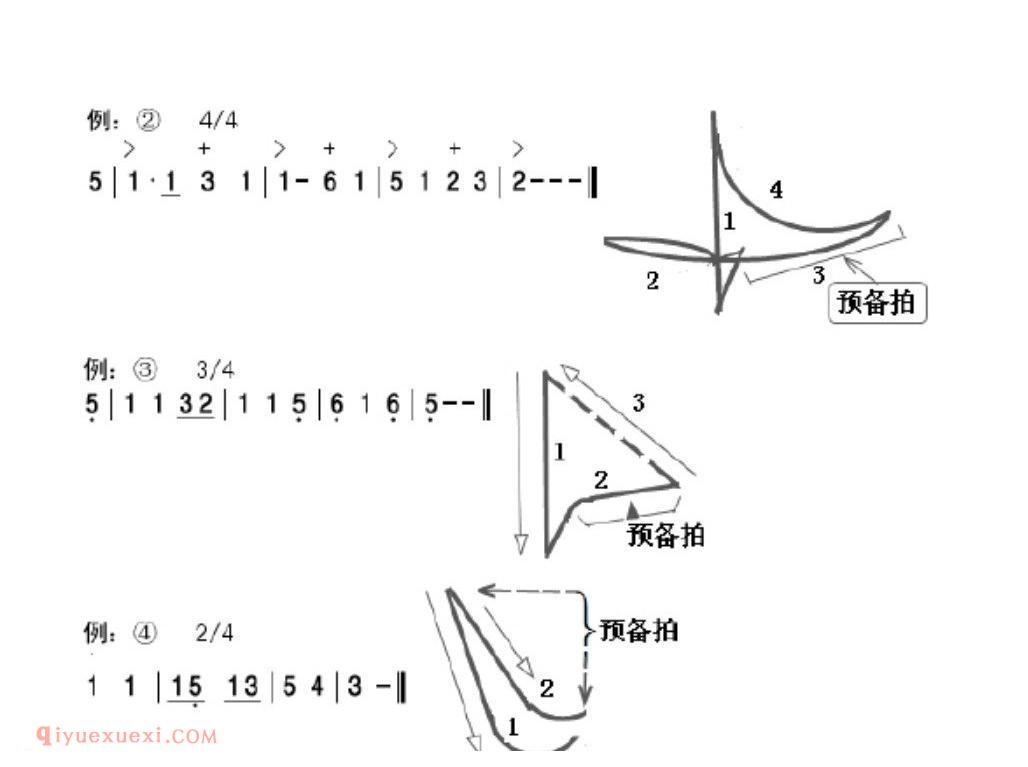 指挥与领唱