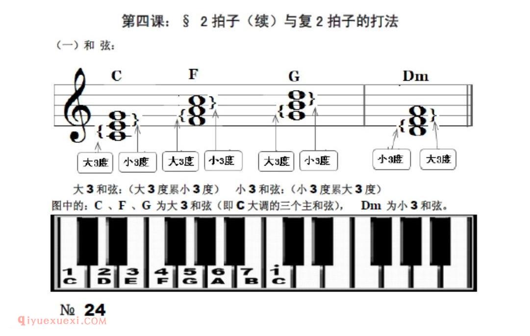 拍子（续)与复2拍子的打法