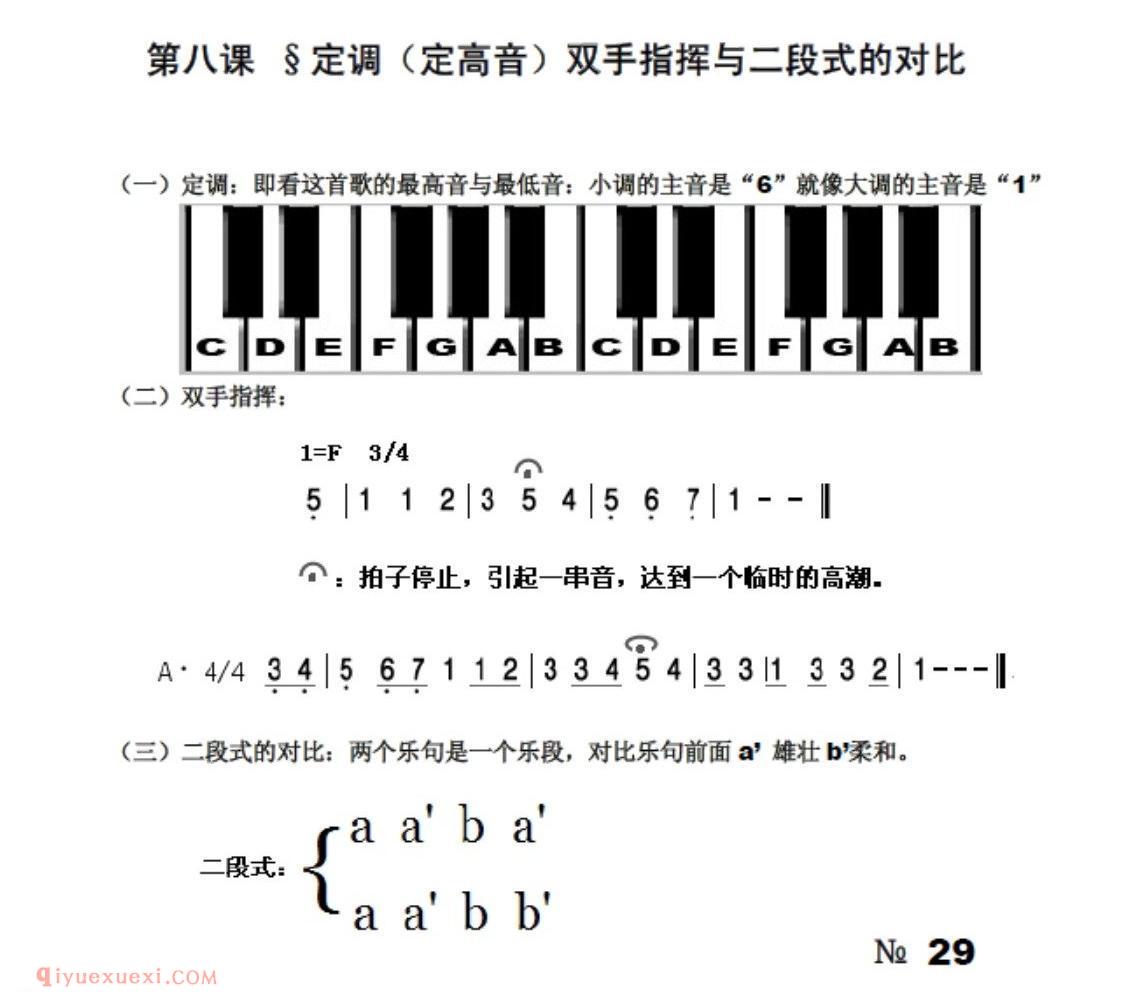 定调（定高音)双手指挥与二段式的对比