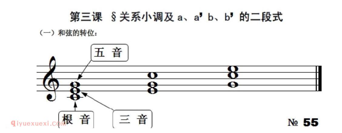 关系小调及a、a’b、b’的二段式