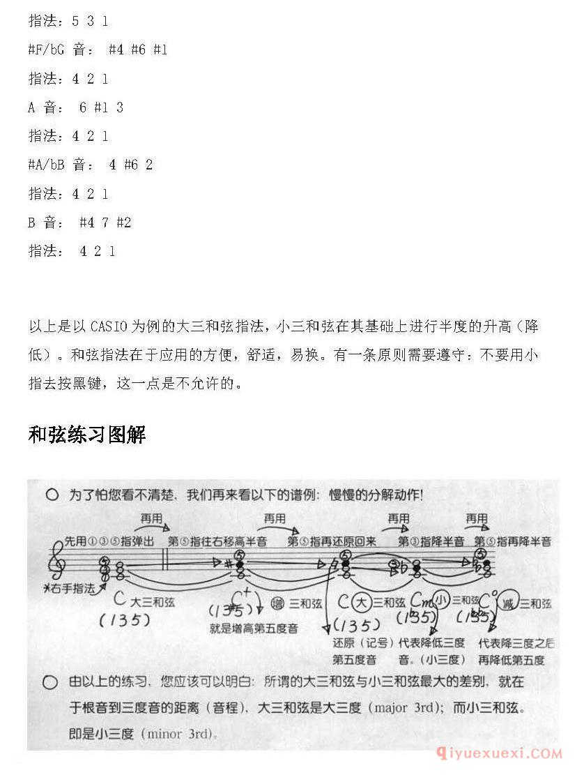 电子琴弹奏多指和弦入门指南