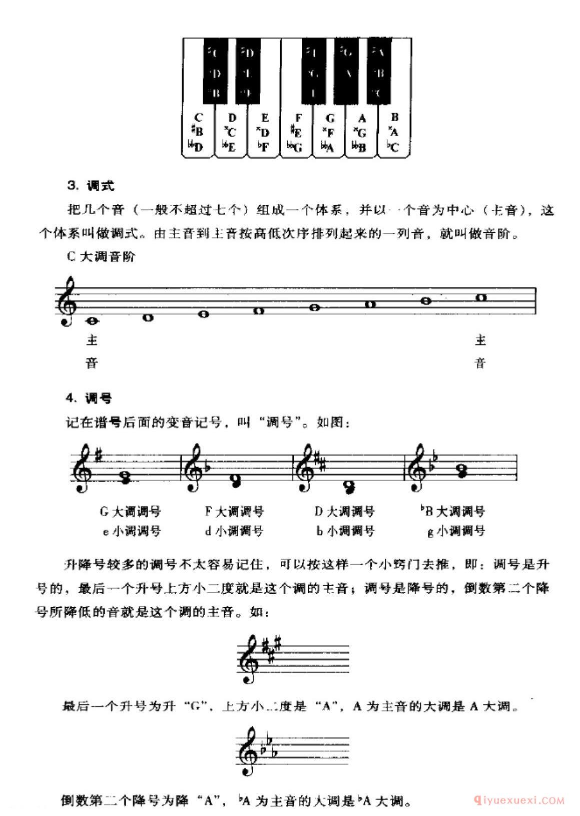变音记号、同音异名、调式与调号