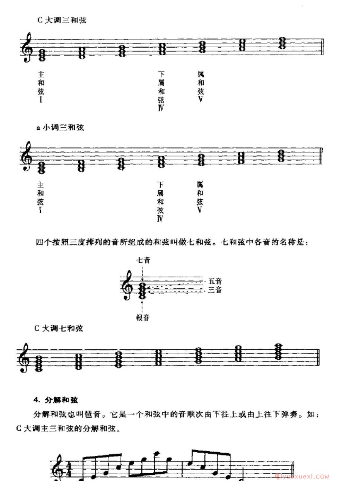 音程_和音_和弦