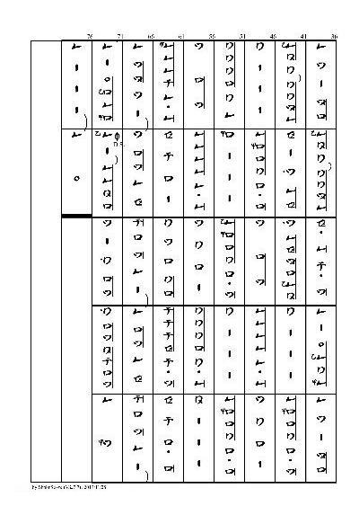 幽灵公主之阿西卡达战记_尺八谱_周文壕制作假名谱