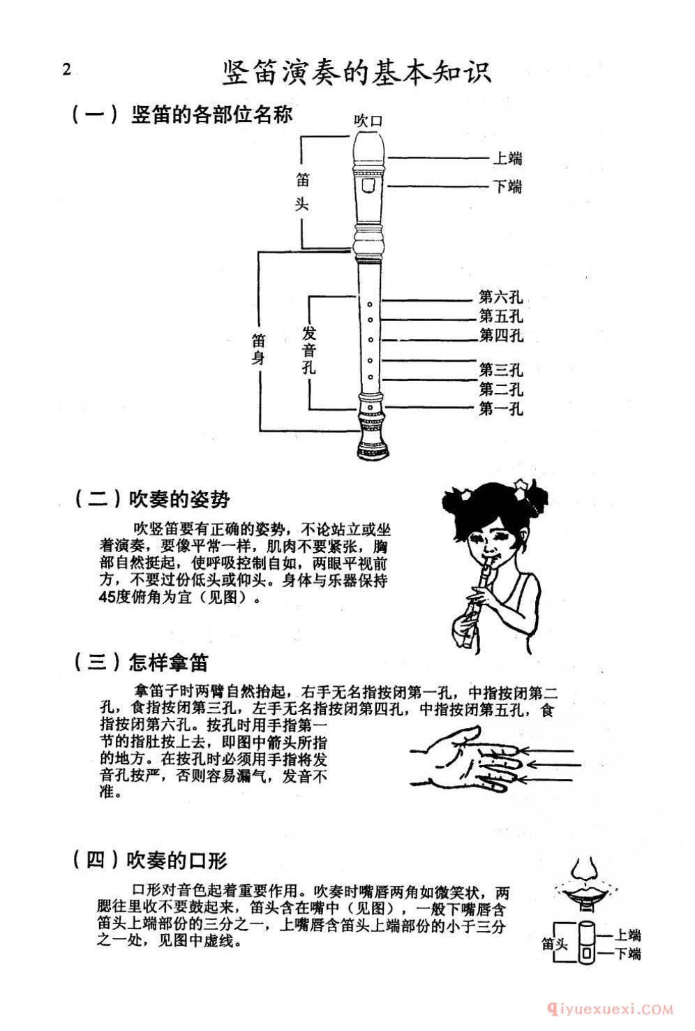 竖笛演奏的基本知识