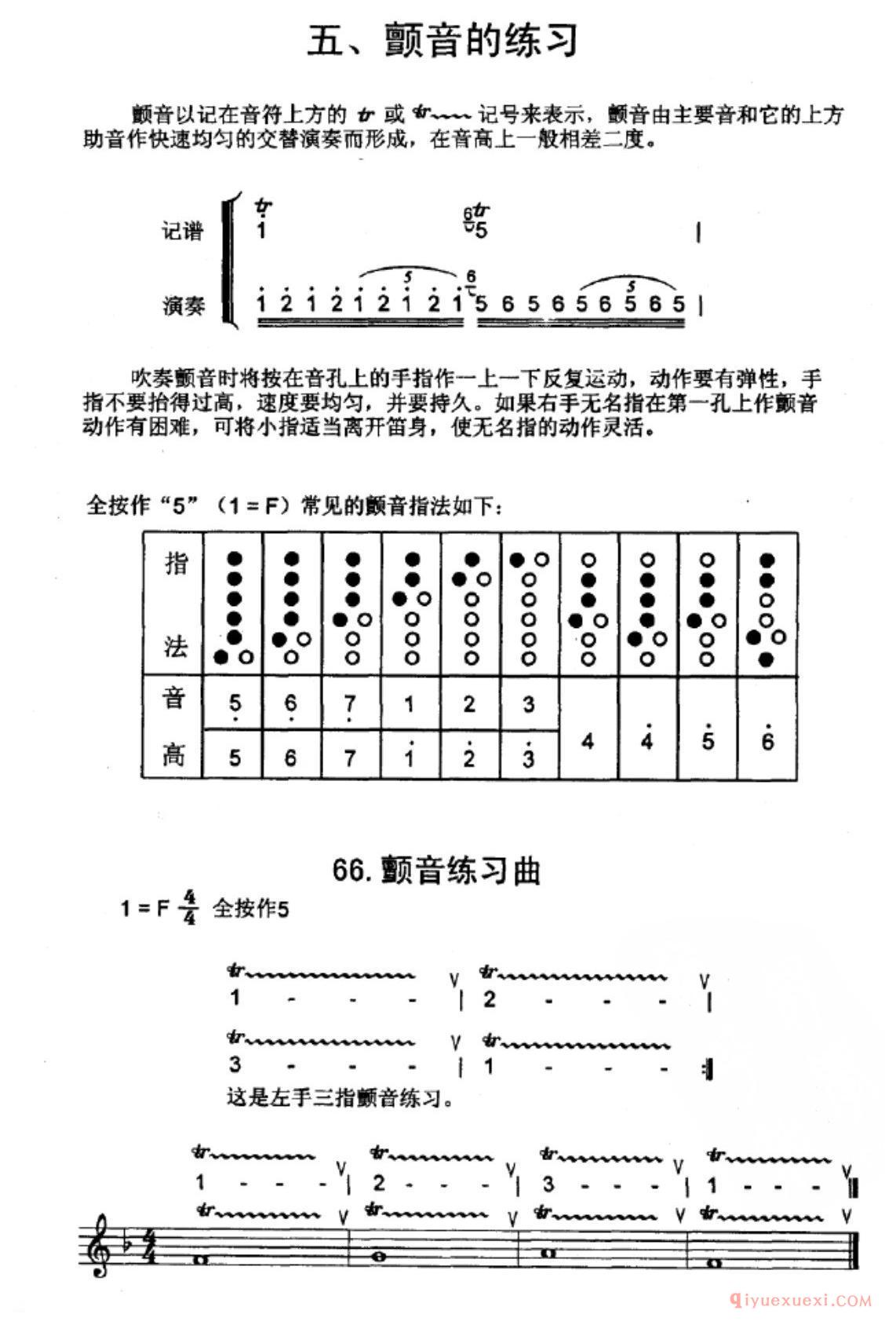 竖笛颤音练习曲_五线谱与简谱对照