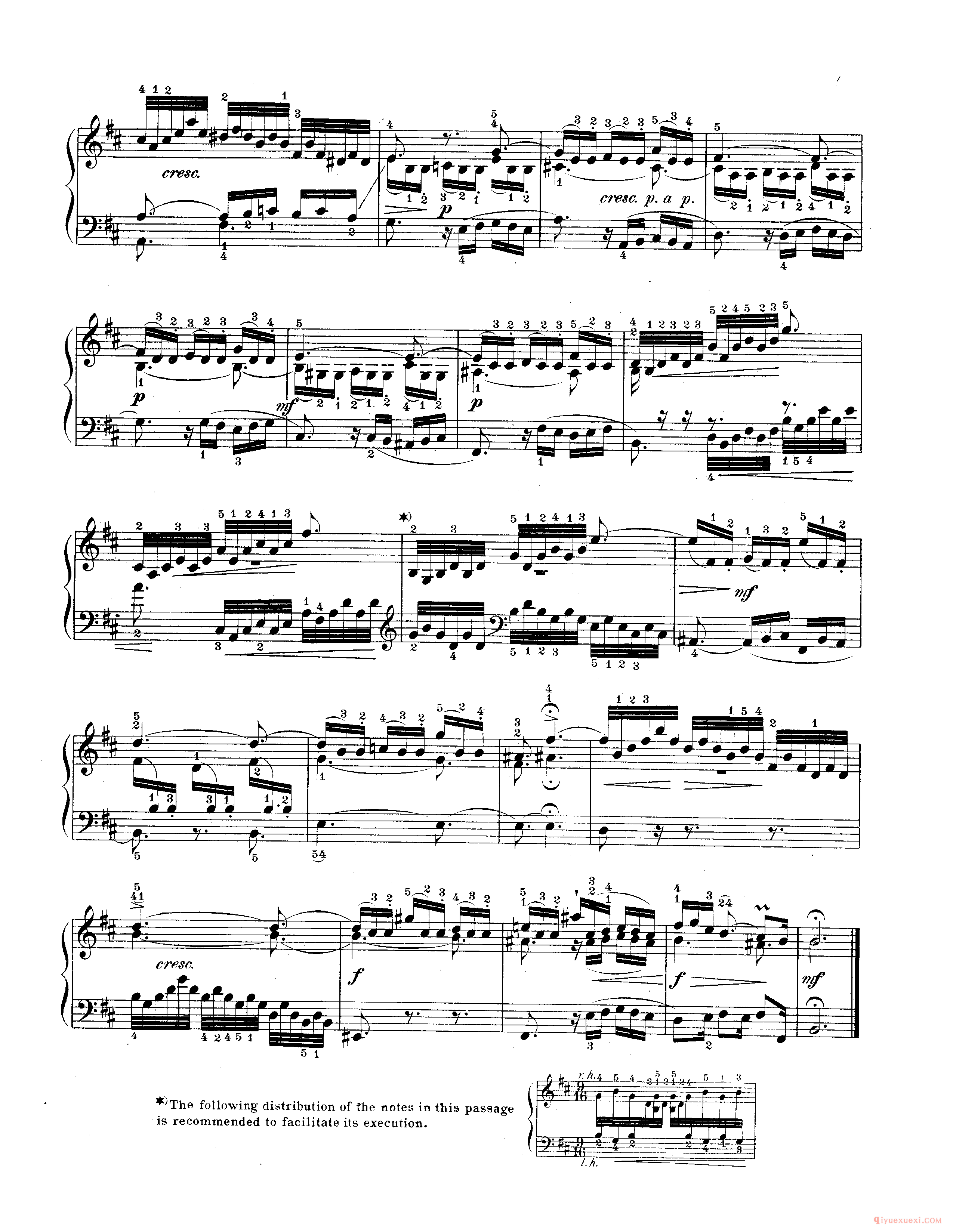 巴赫三部创意曲第15首《INVENTIONS NO.15》