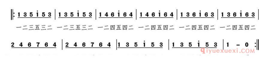 口风琴掰手指指法练习方法