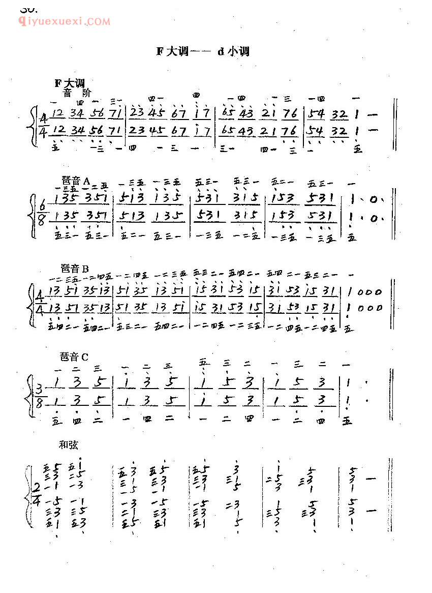 《F大调#d小调》钢琴练习简谱