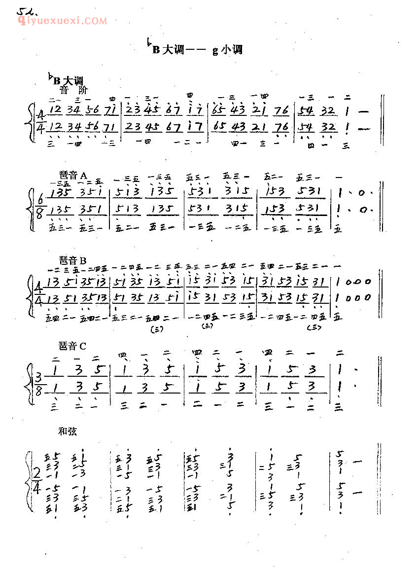 《bB大调#g小调》钢琴练习简谱