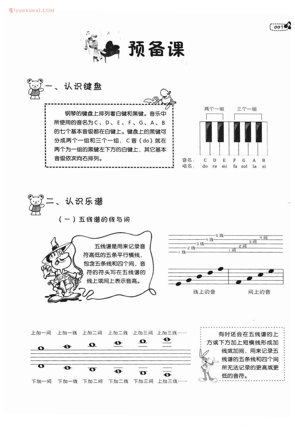 儿歌钢琴谱_预备课_认识键盘乐谱