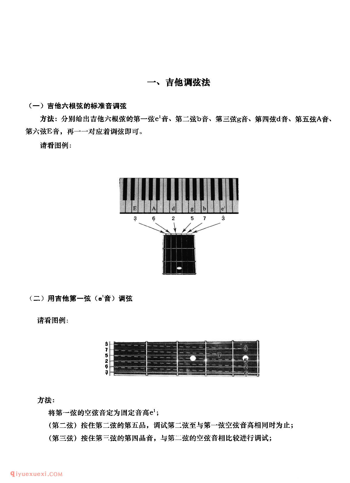 吉他调弦法