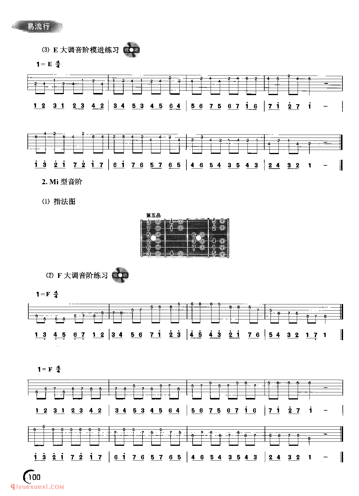 每日基本功练习