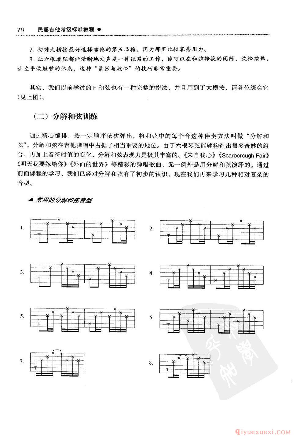 吉他常用的节奏_G大调和弦的级数_大横按_扫弦技巧