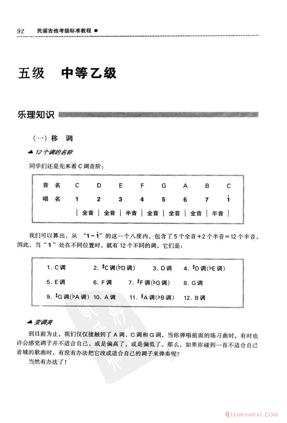 吉他移调_功能和弦_连音_滑音技巧