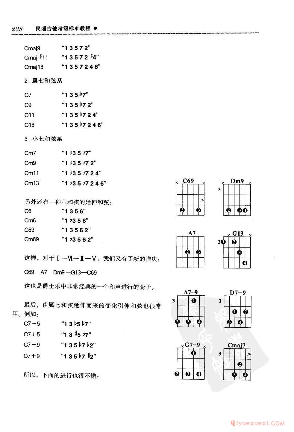 爵士概论_爵士的和声特色_技巧训练_Bossa Nova