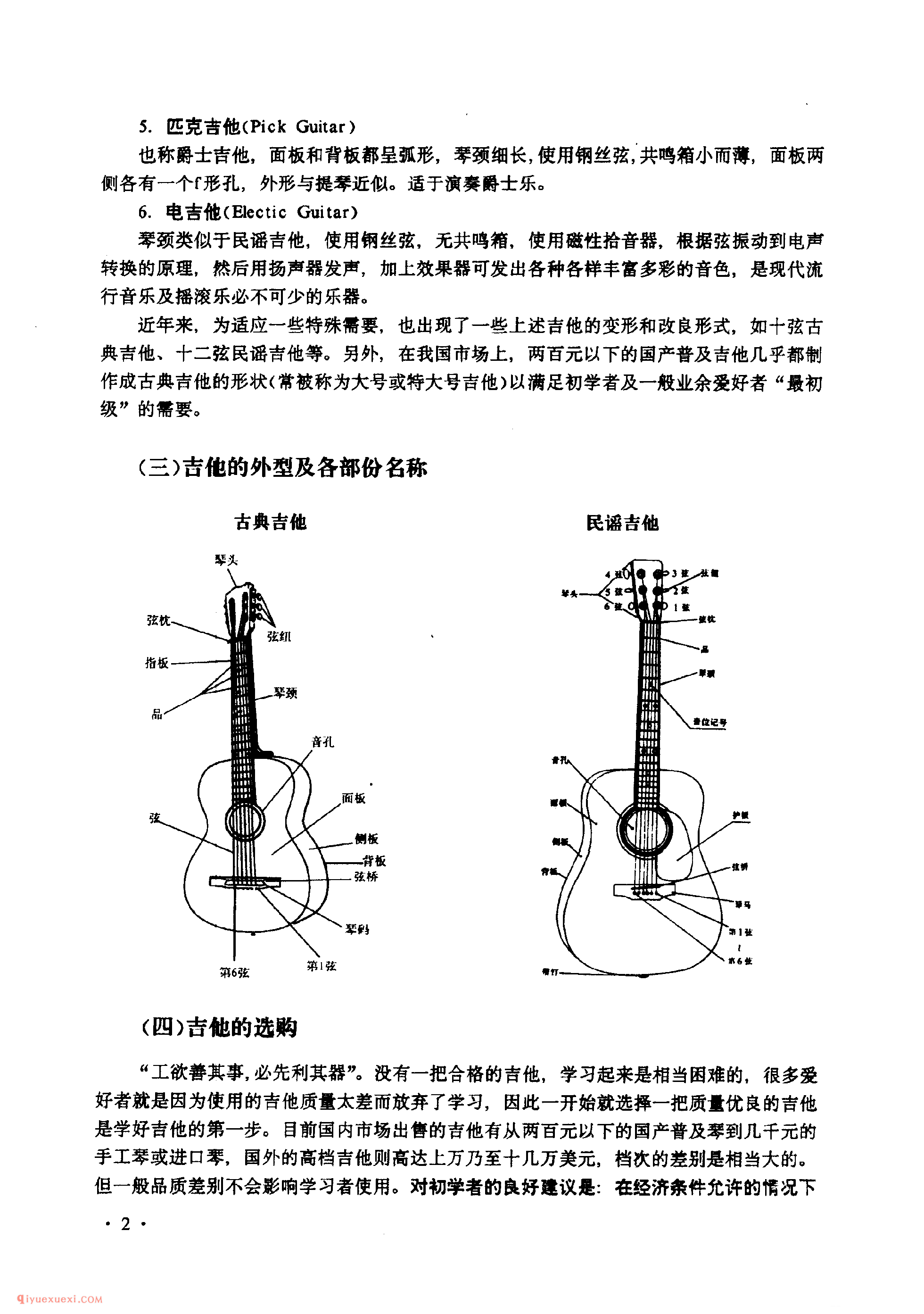 认识吉他_吉他的历史_种类_外型及各部分名称_选购_保养