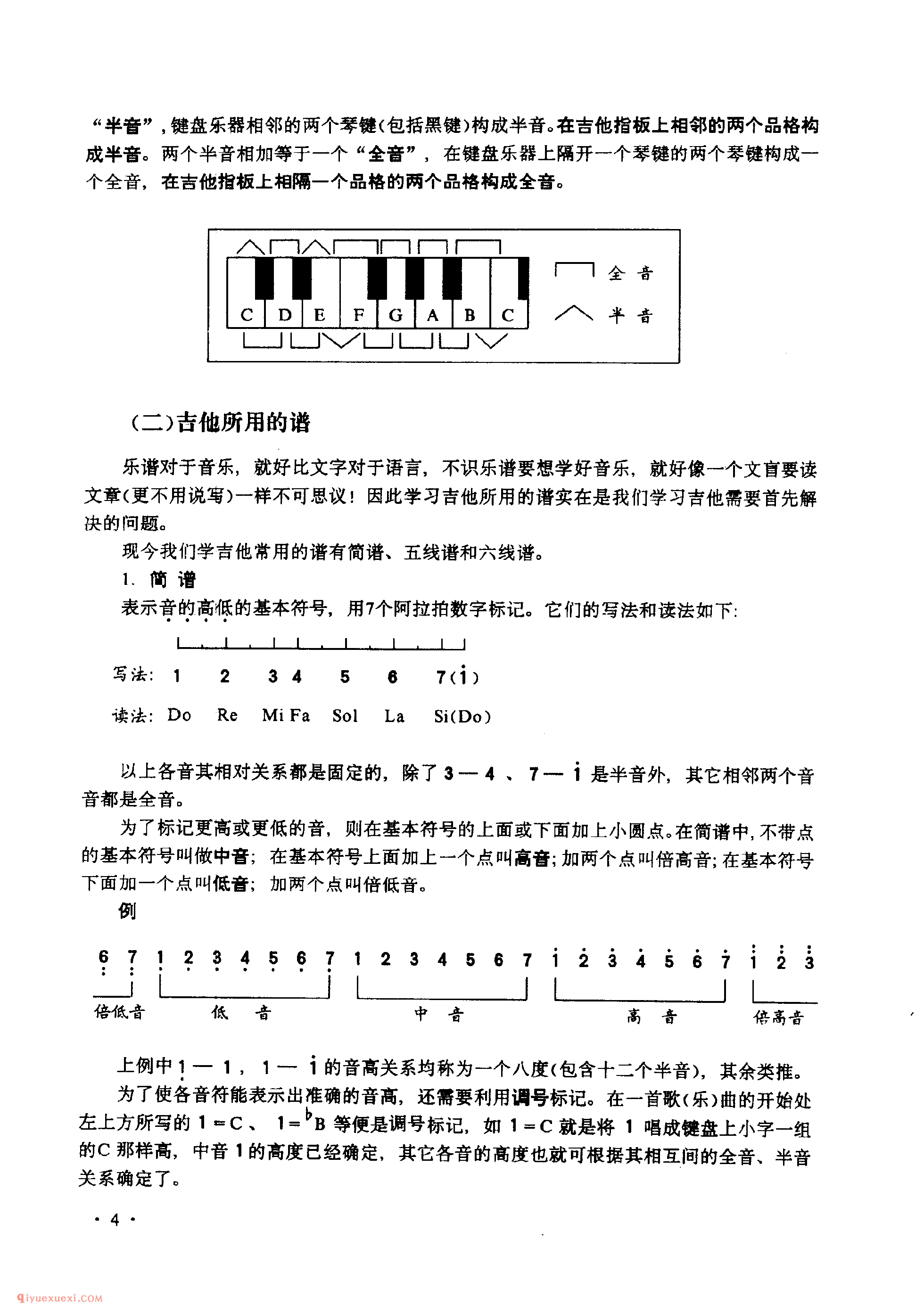 吉他基础乐理_十二平均律_吉他所用的谱_吉他的调弦及指板上的音符