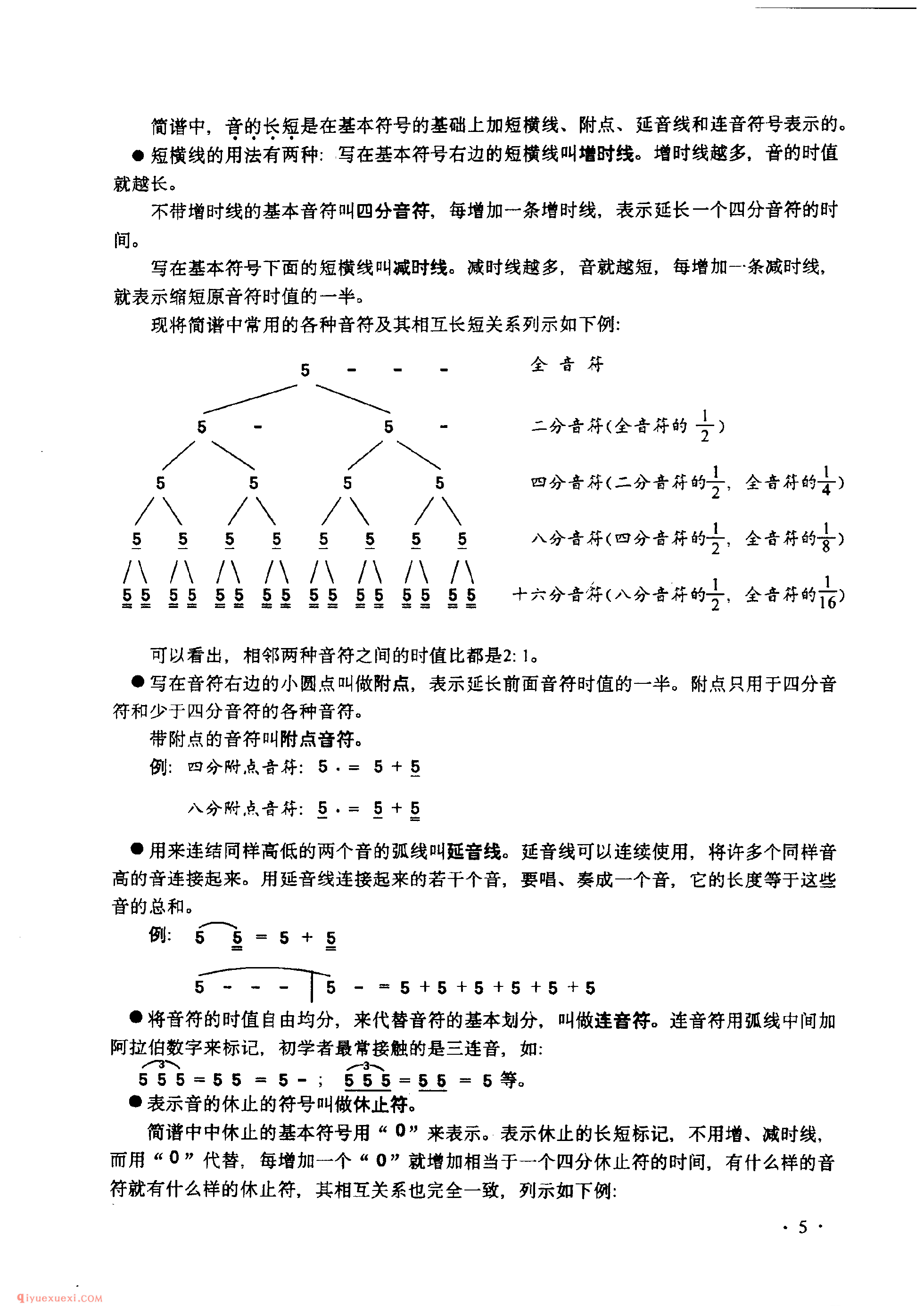 吉他基础乐理_十二平均律_吉他所用的谱_吉他的调弦及指板上的音符