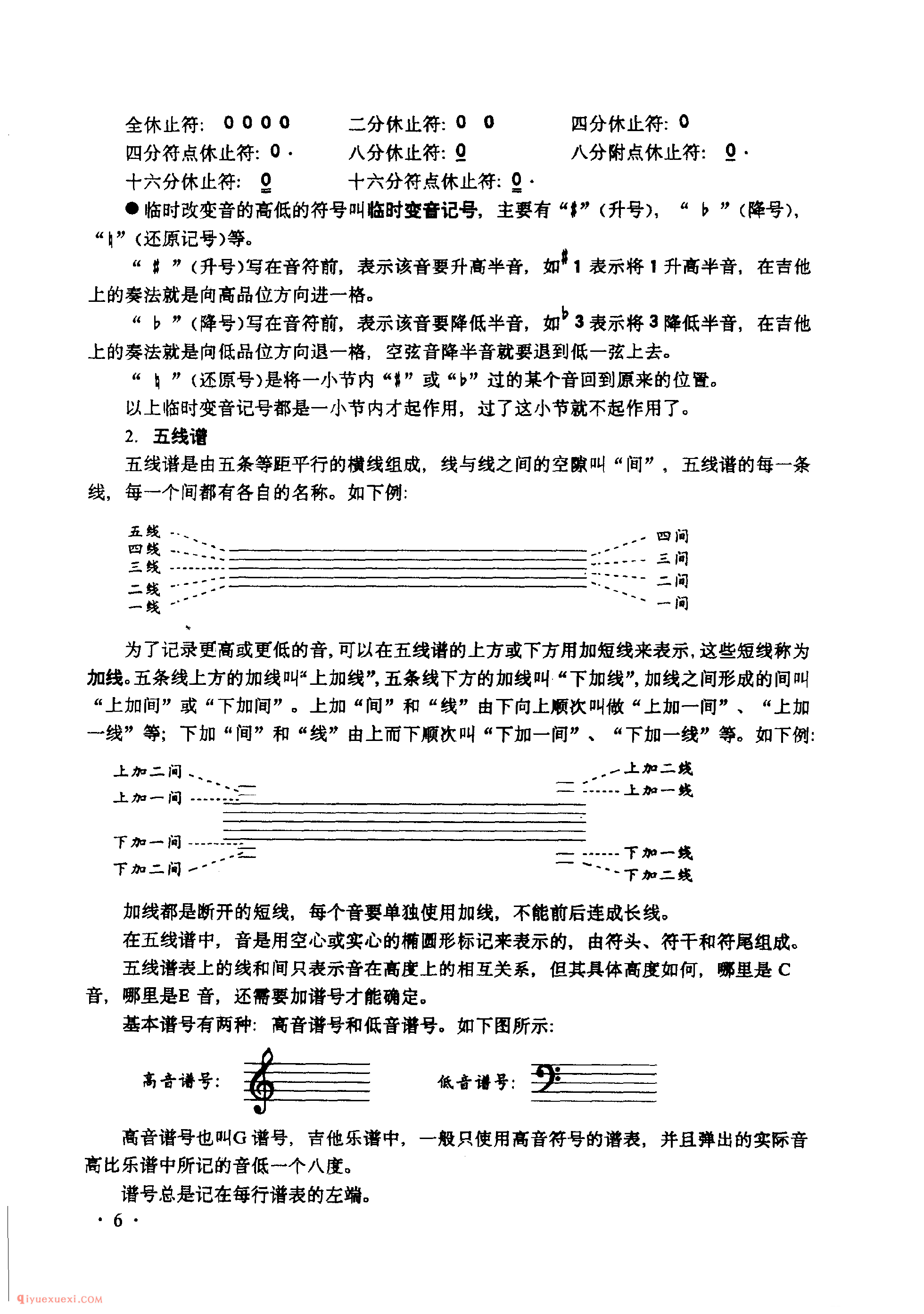 吉他基础乐理_十二平均律_吉他所用的谱_吉他的调弦及指板上的音符