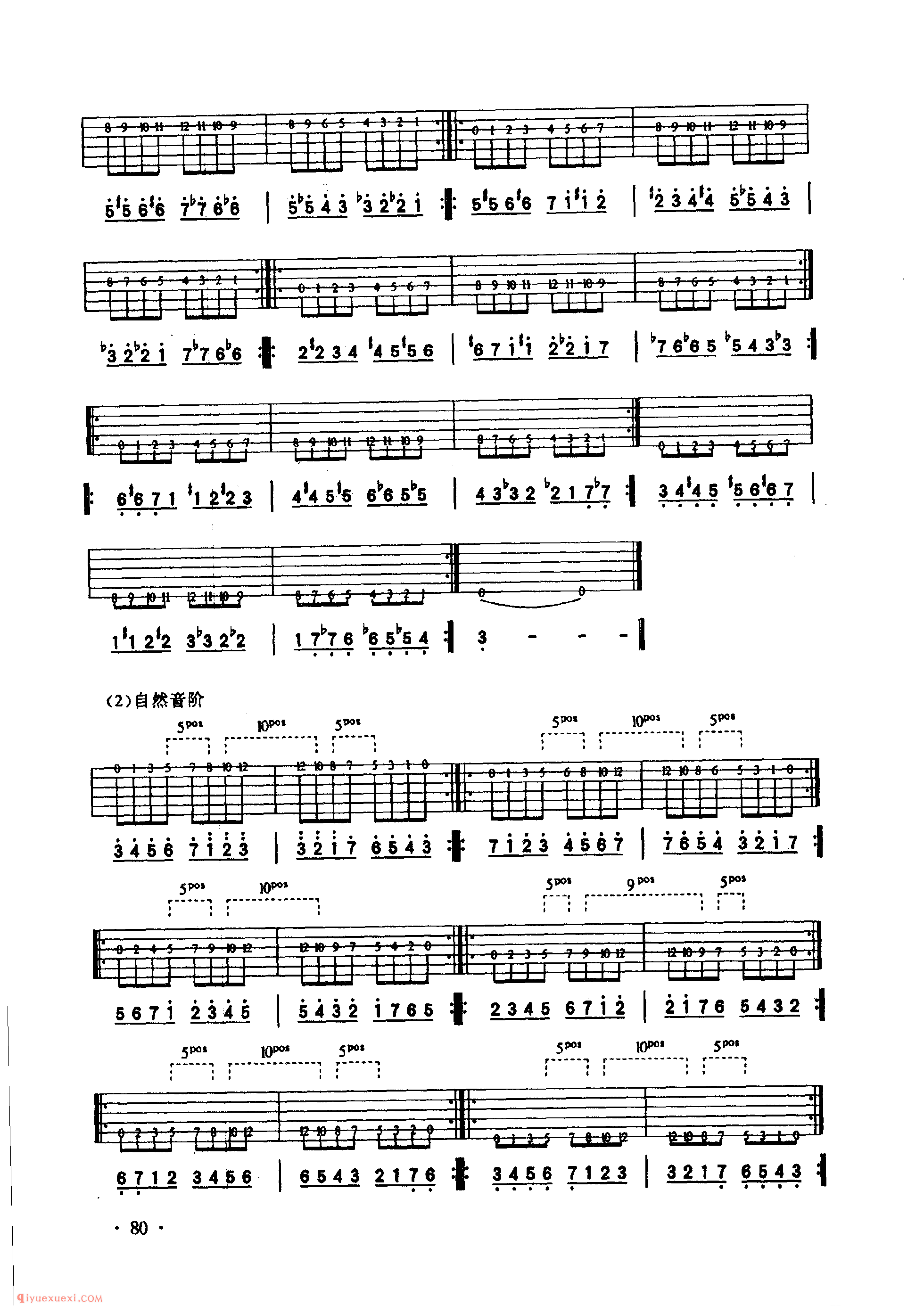 吉他高音把位·换把