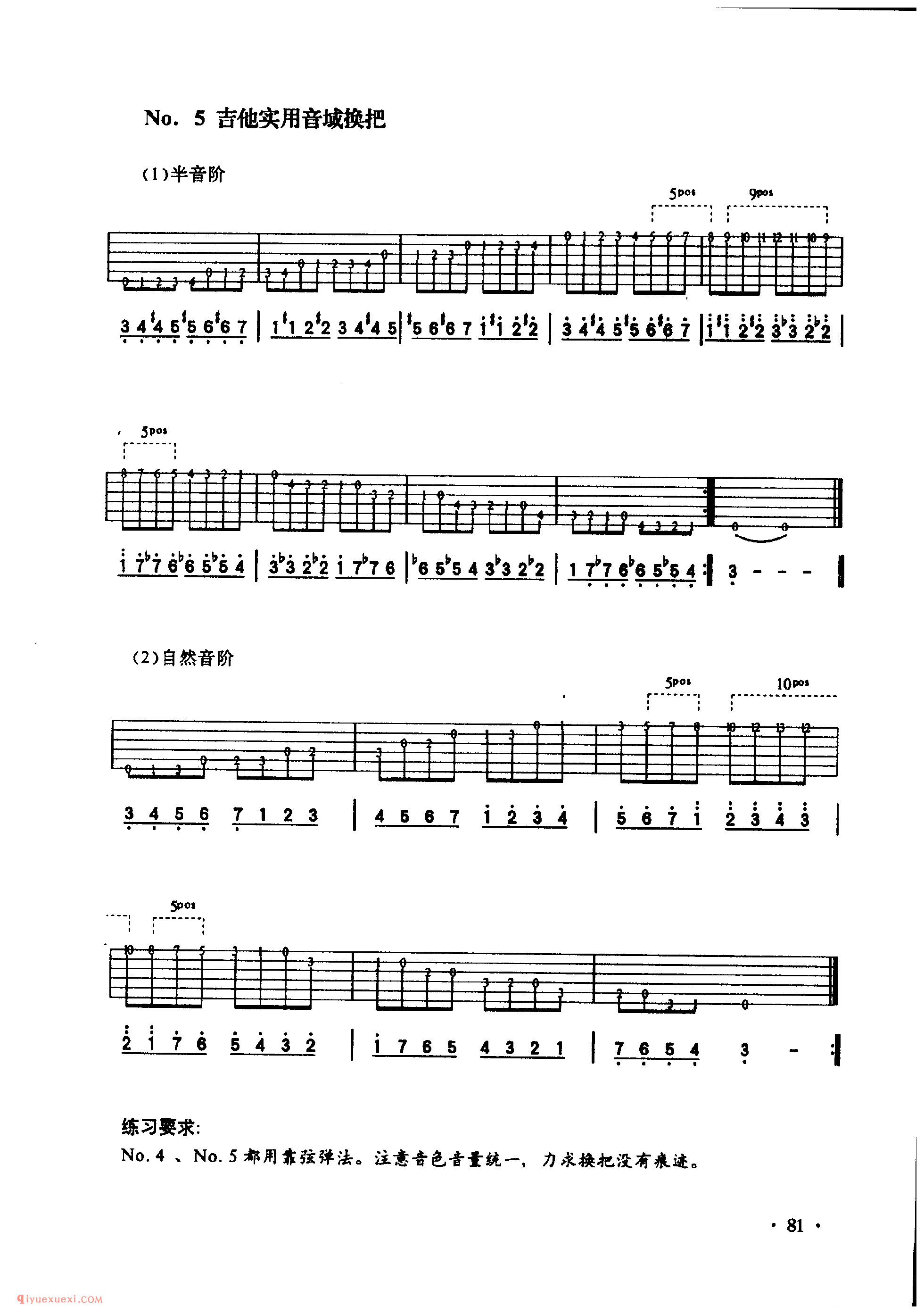 吉他高音把位·换把