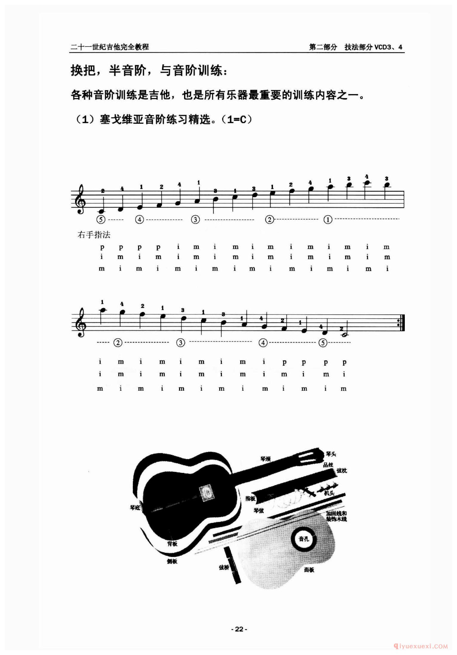 换把，半音阶，与音阶训练_吉他演奏技法专项训练乐谱
