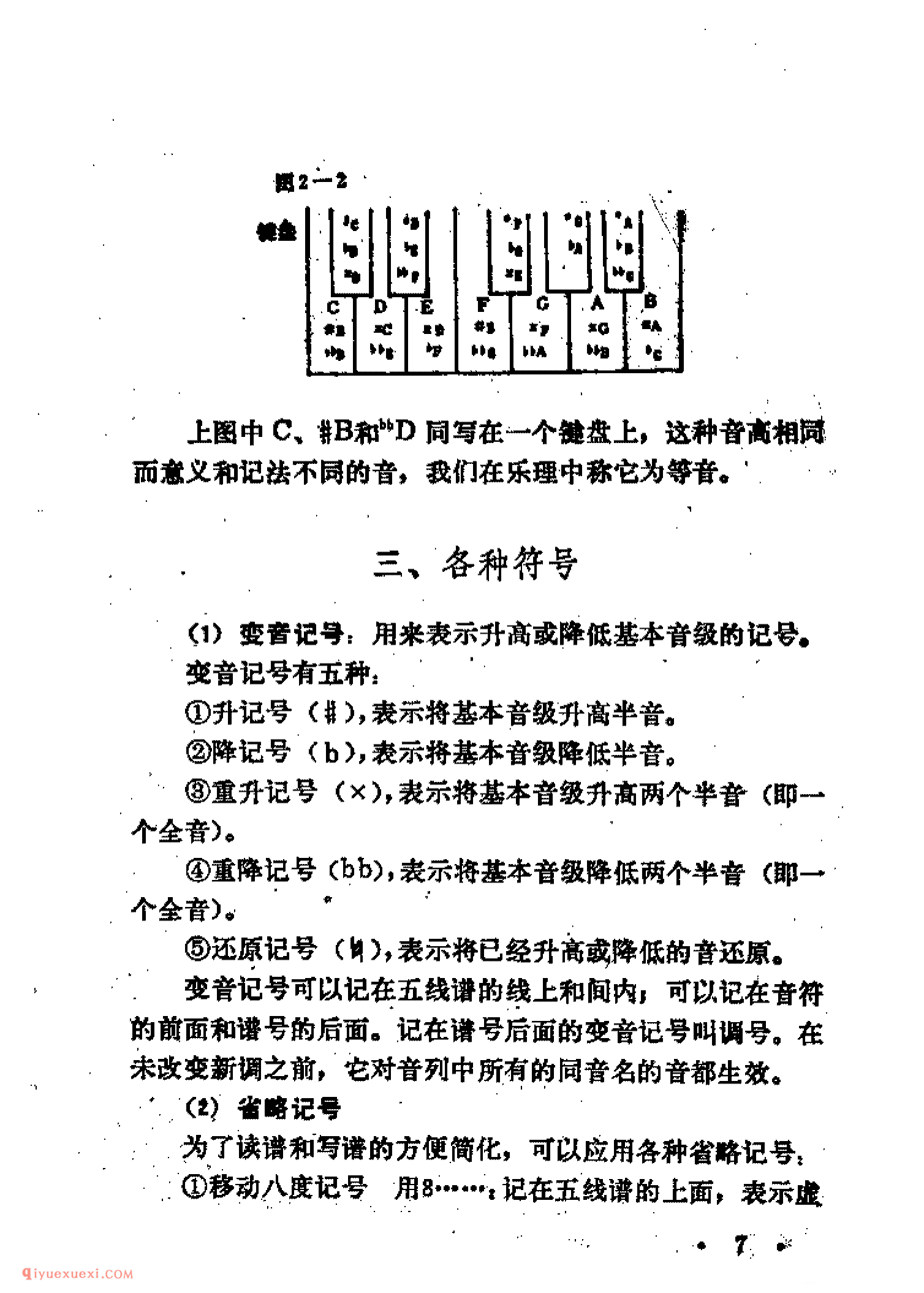 吉他基础乐理_自然大调音阶_变化音阶_各种符号_常用的谱号和拍号_各大调自然音阶