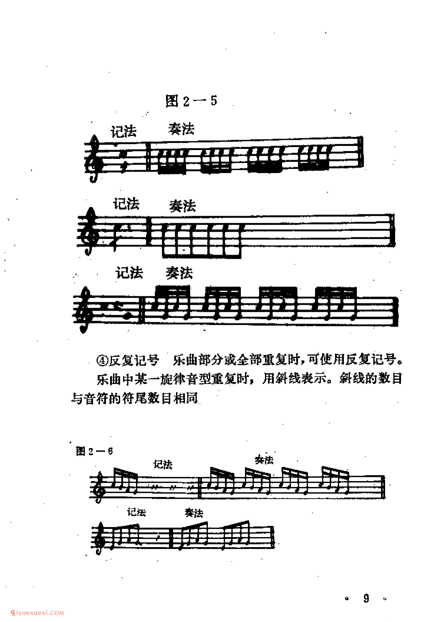 吉他基础乐理_自然大调音阶_变化音阶_各种符号_常用的谱号和拍号_各大调自然音阶