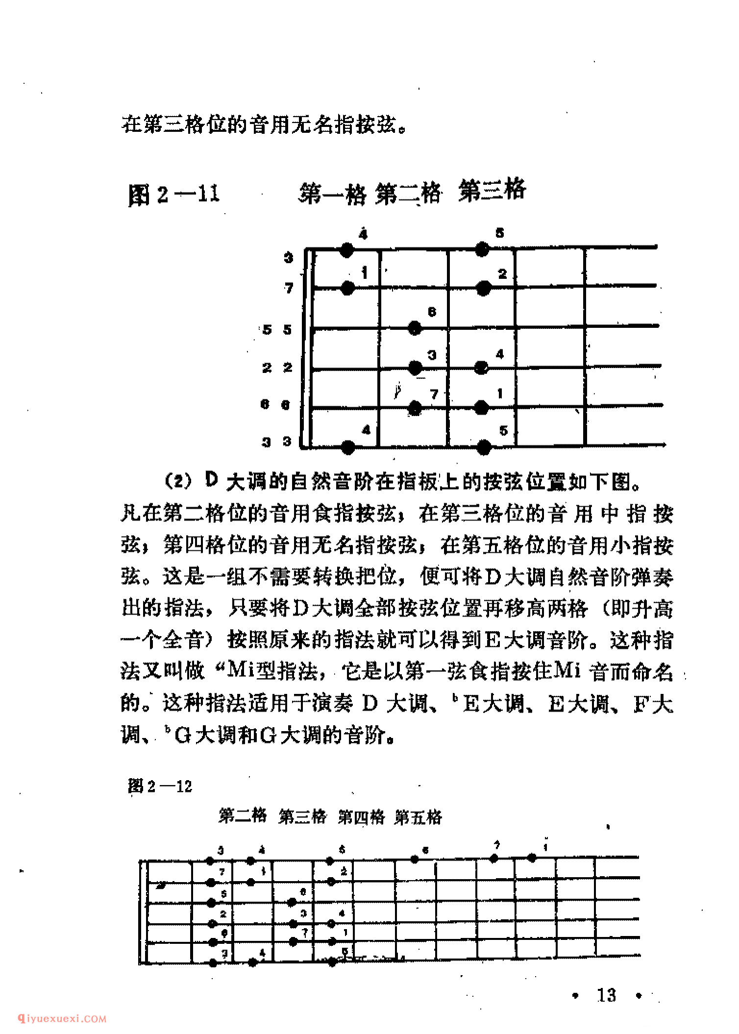 吉他基础乐理_自然大调音阶_变化音阶_各种符号_常用的谱号和拍号_各大调自然音阶