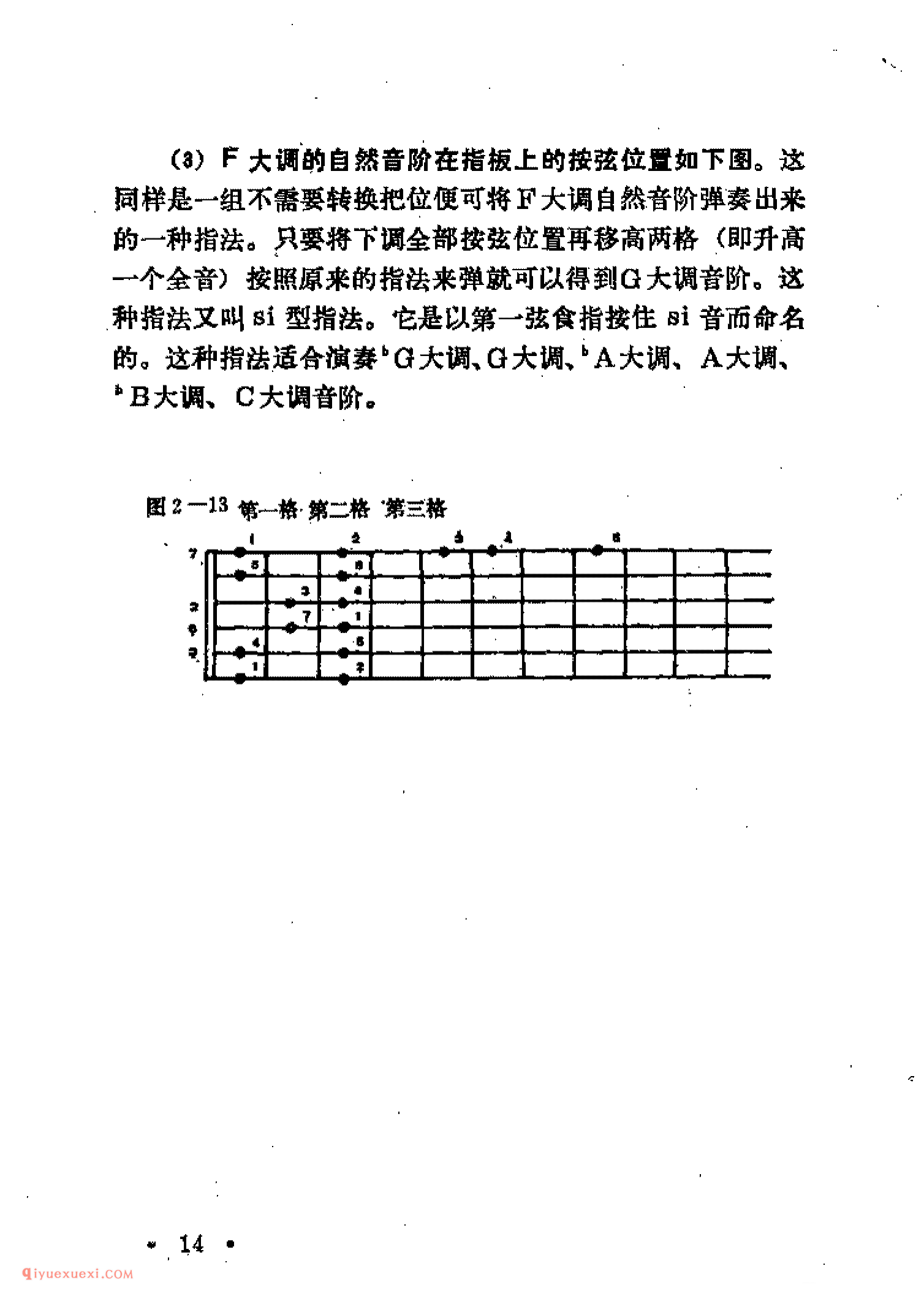 吉他基础乐理_自然大调音阶_变化音阶_各种符号_常用的谱号和拍号_各大调自然音阶