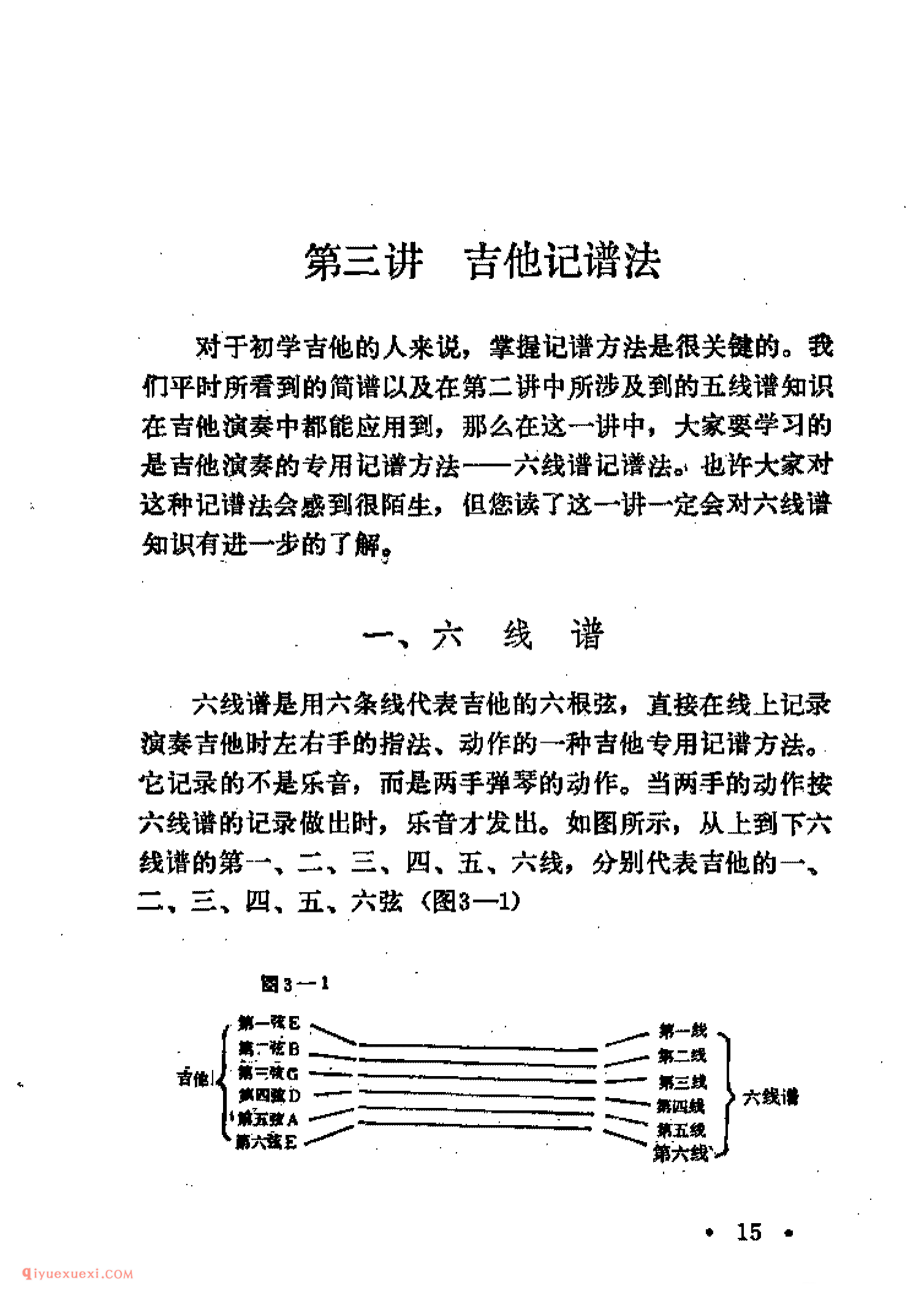 吉他记谱法_六线谱_手指记号_品位符号_音符与休止符的表示方法