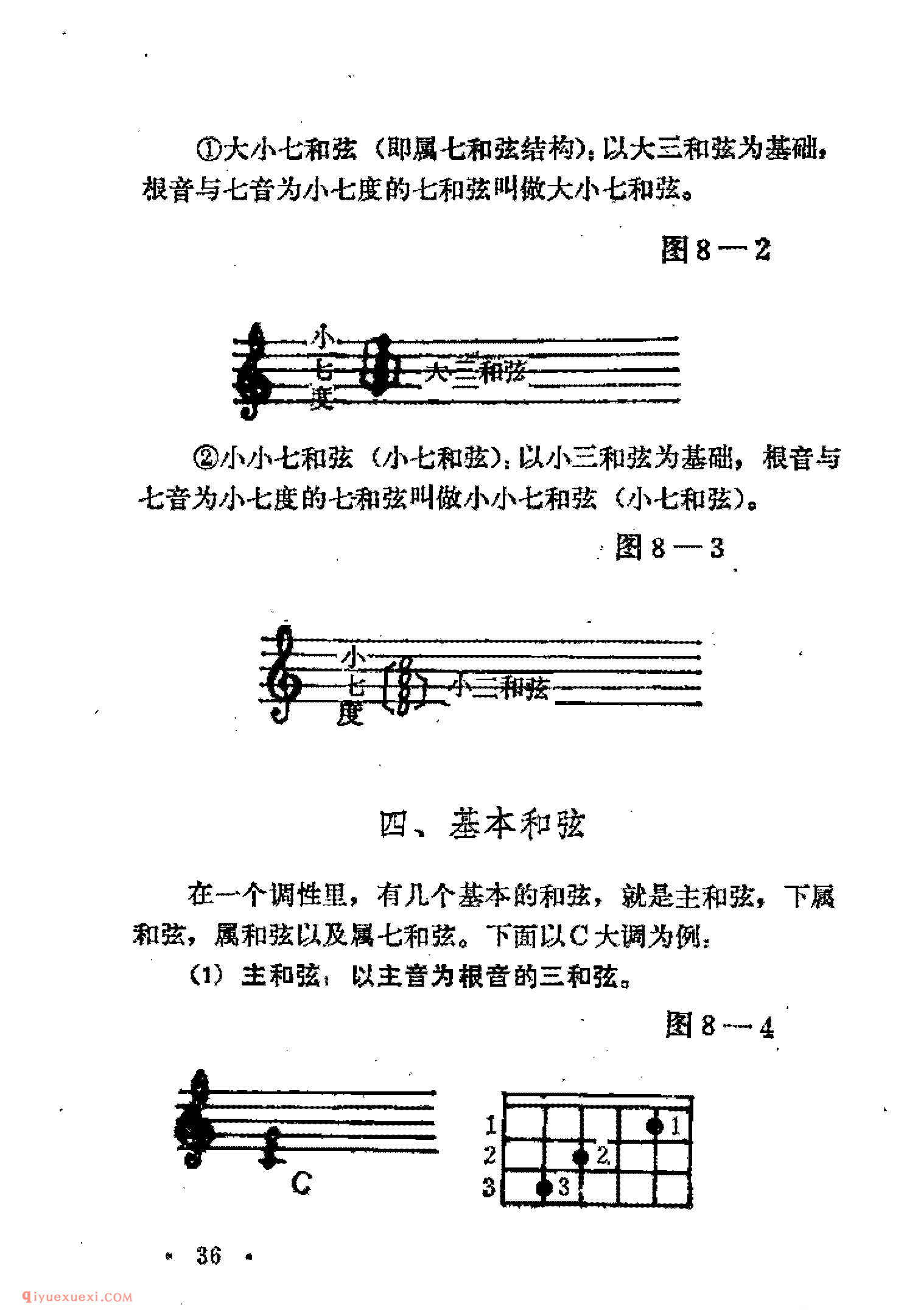 吉他和弦概论_音程_和弦的结构_和弦指导_基本和弦