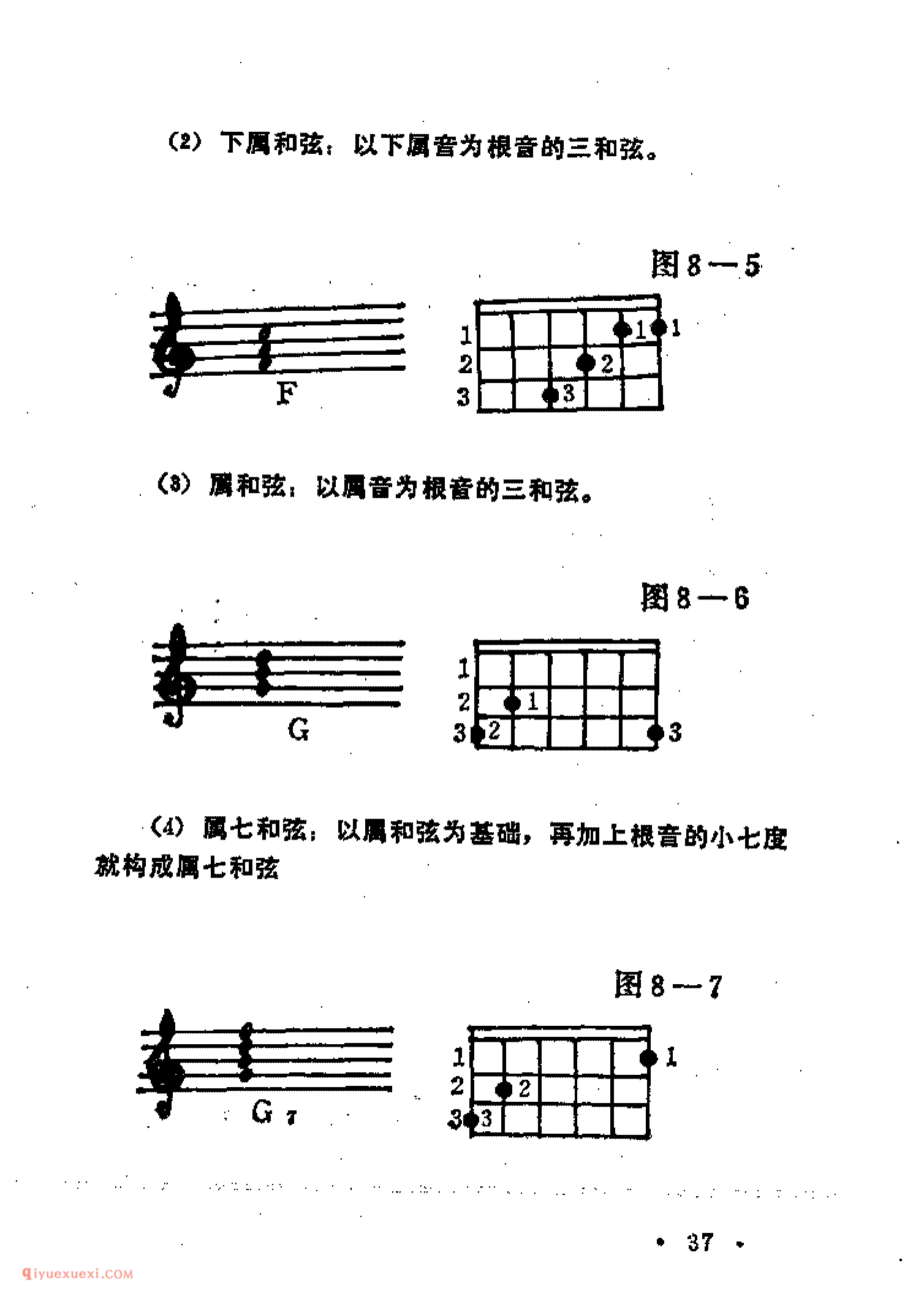 吉他和弦概论_音程_和弦的结构_和弦指导_基本和弦