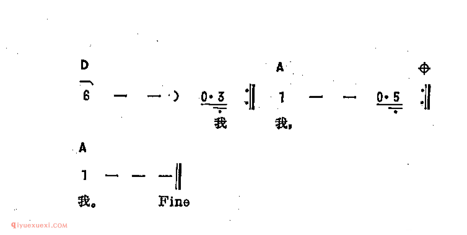 我只想告诉你_吉他弹唱简谱