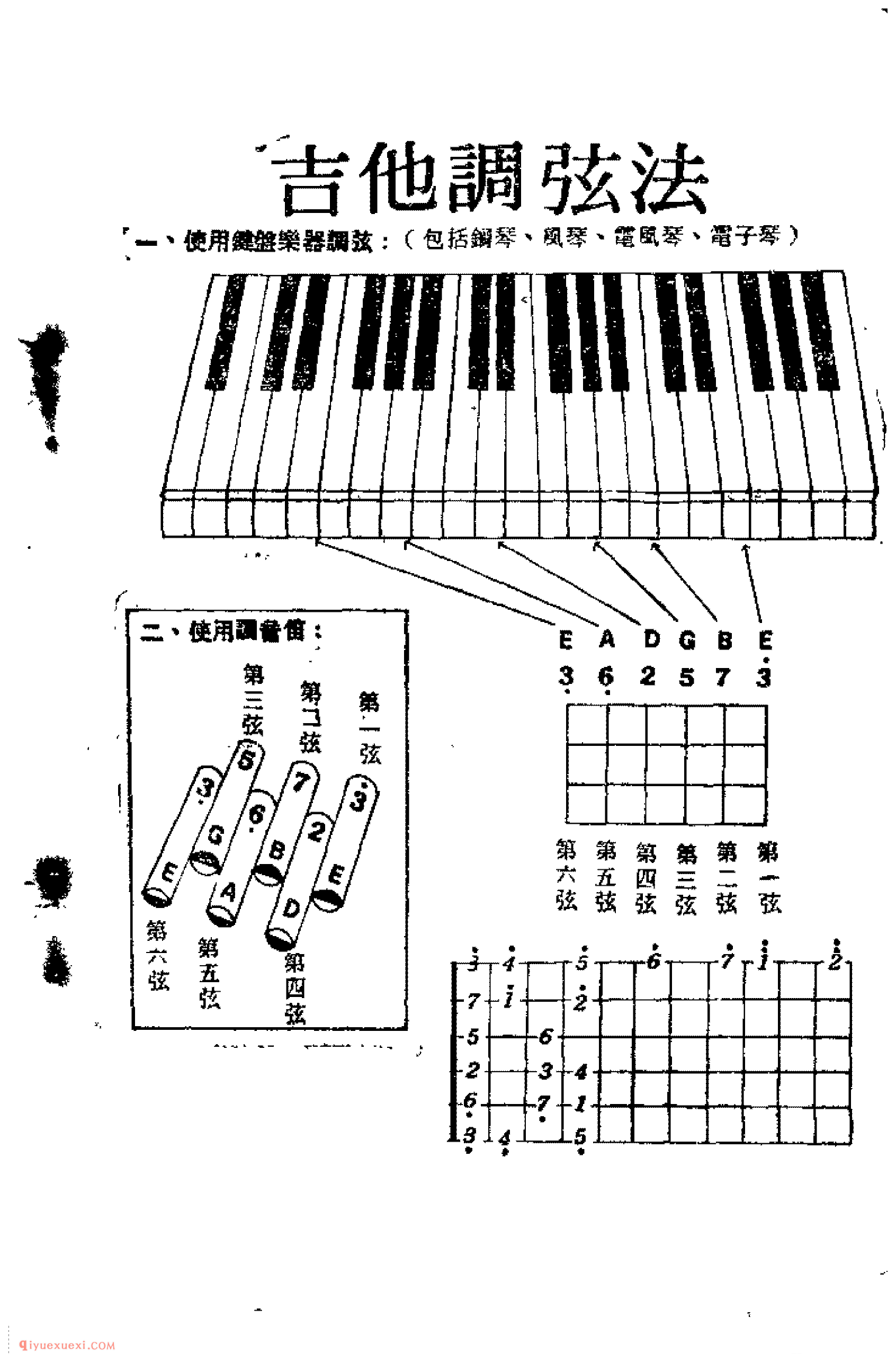 吉他调弦法