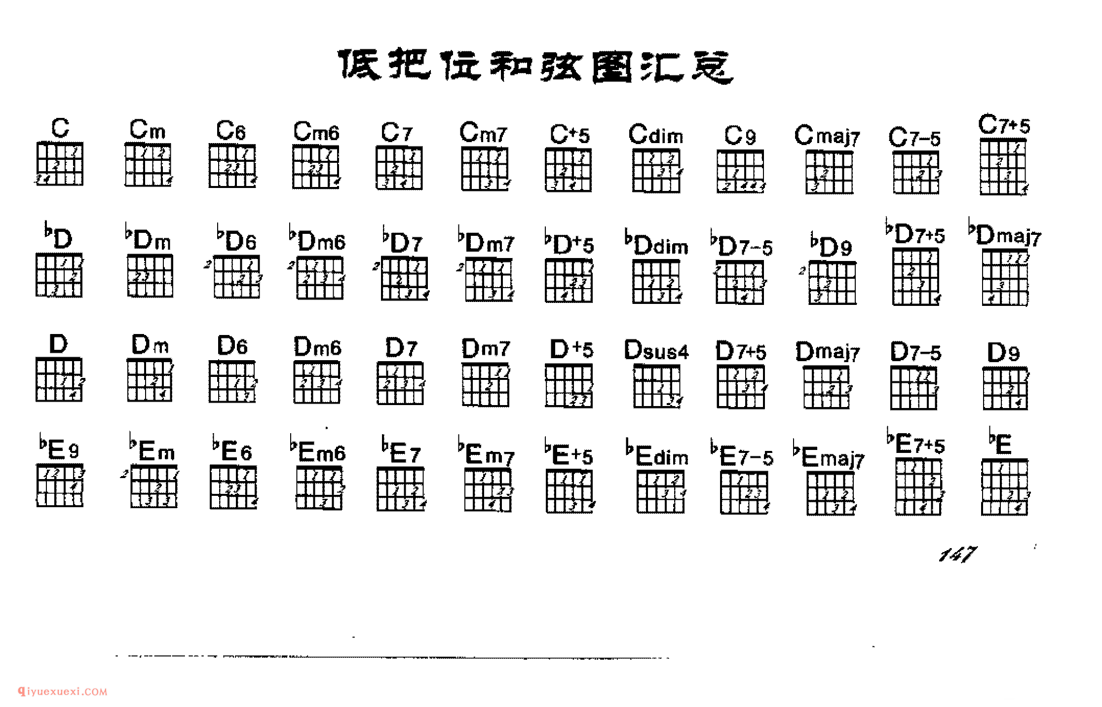 吉他低把位和弦图汇总